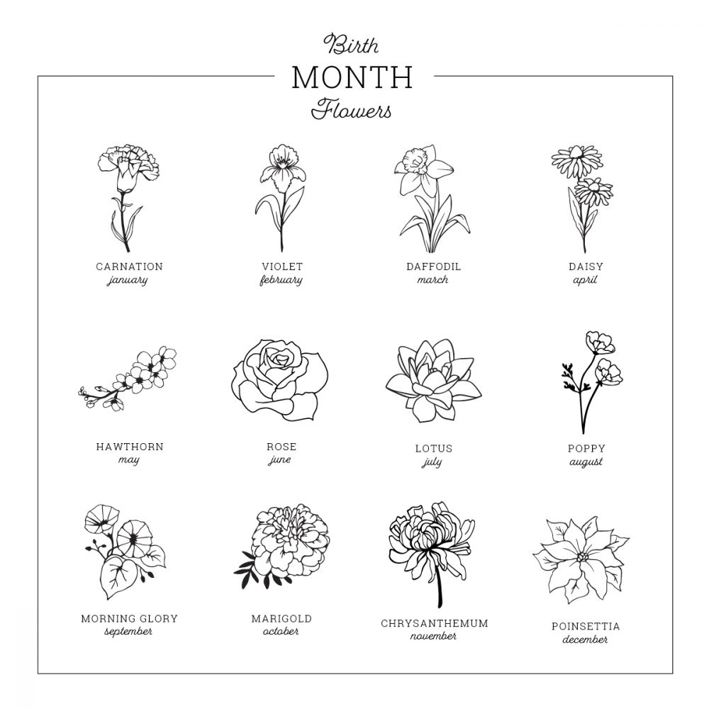 NuGold Mother's Necklace, Flower Birth Month Necklace, Floral Name Necklace, Kids Names, Red Brass necklace