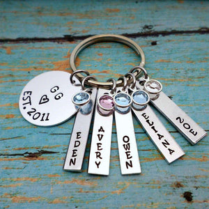Personalized gifts for her, They Call Me Grandma, Swarovski Birthstones, Gift from the kids, Mom, Keychains, HandmadeLoveStories, HandmadeLoveStories , [Handmade_Love_Stories], [Hand_Stamped_Jewelry], [Etsy_Stamped_Jewelry], [Etsy_Jewelry]